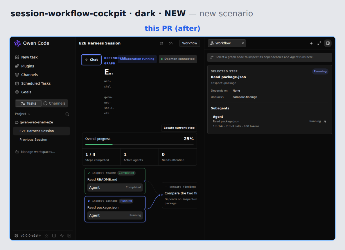session-workflow-cockpit-dark before/after
