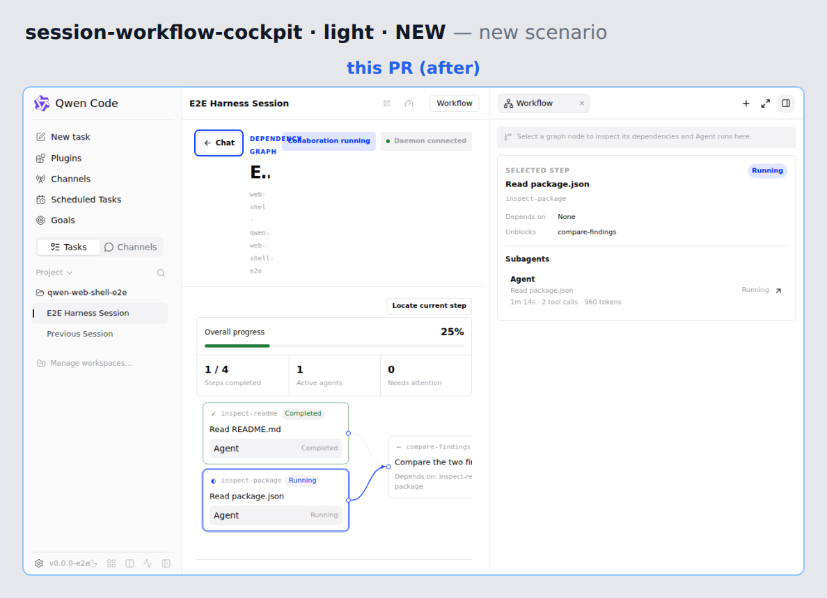 session-workflow-cockpit-light before/after