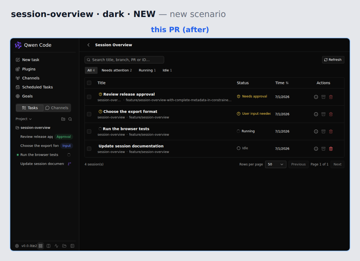 session-overview-dark before/after