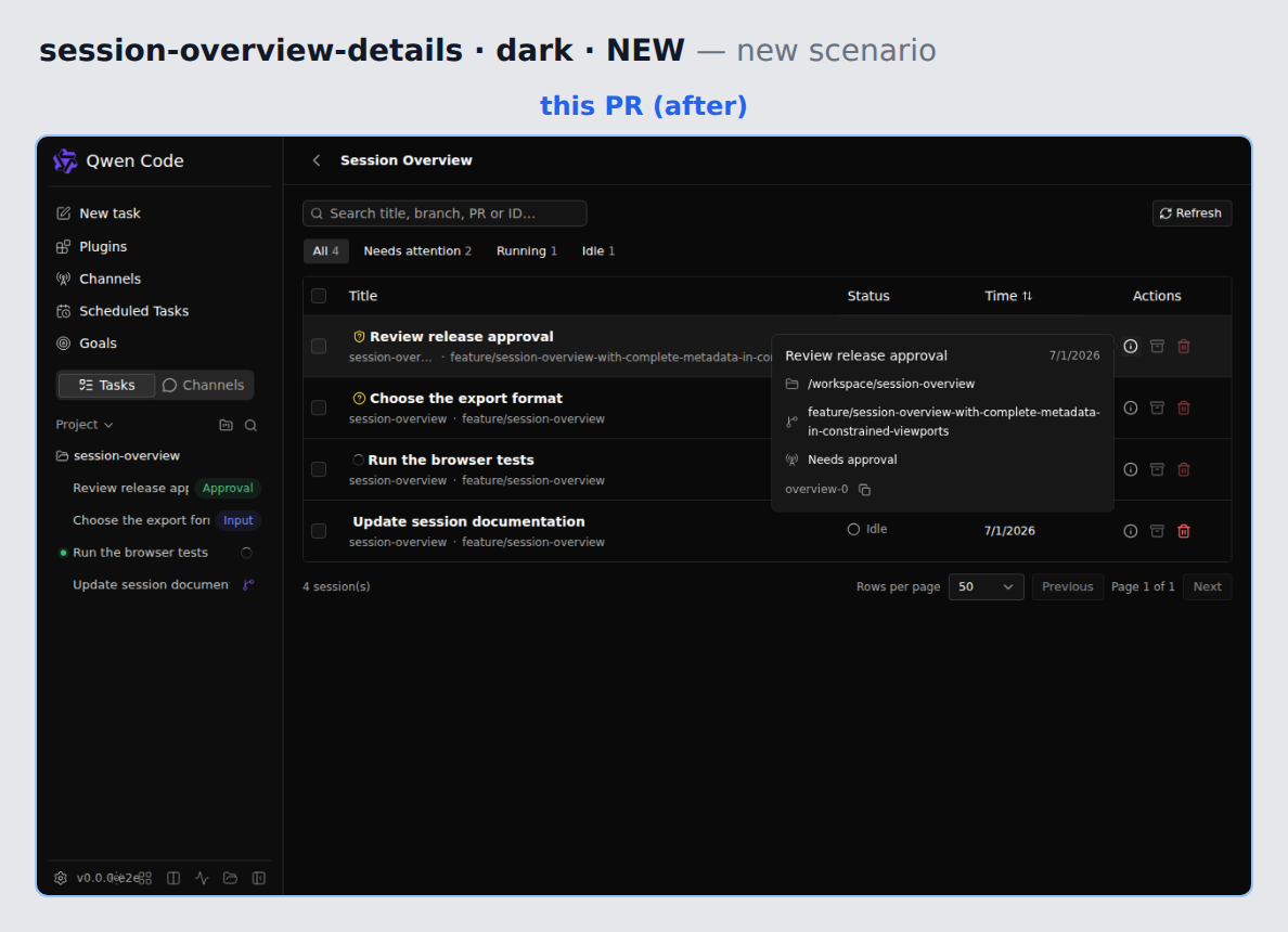 session-overview-details-dark before/after