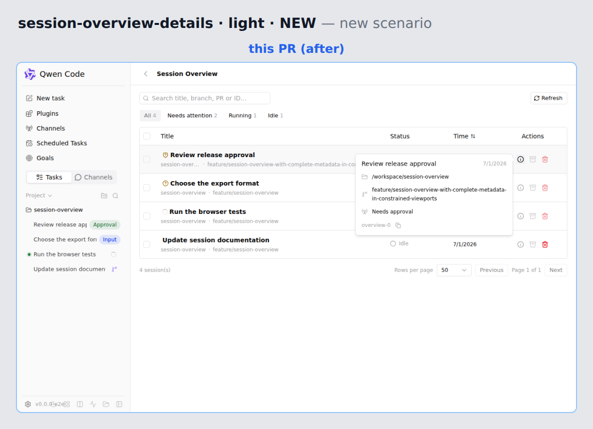 session-overview-details-light before/after