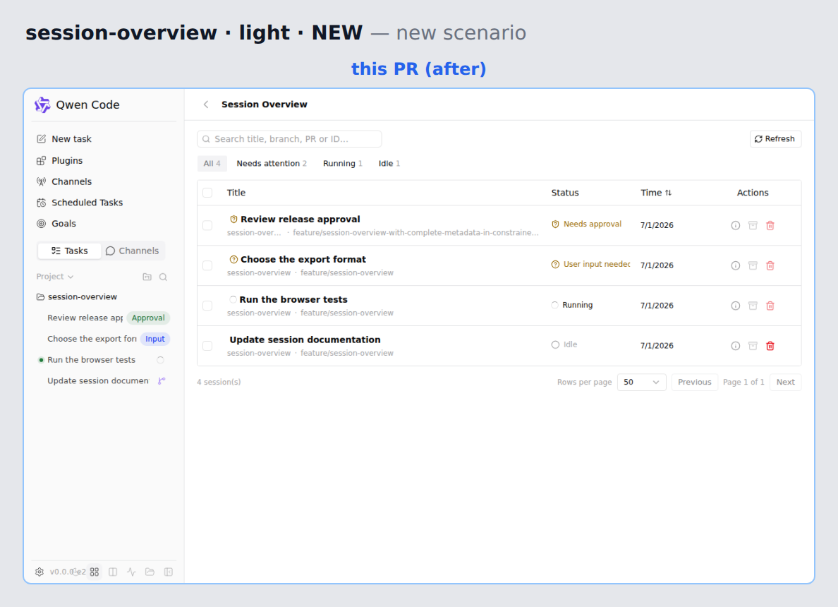 session-overview-light before/after