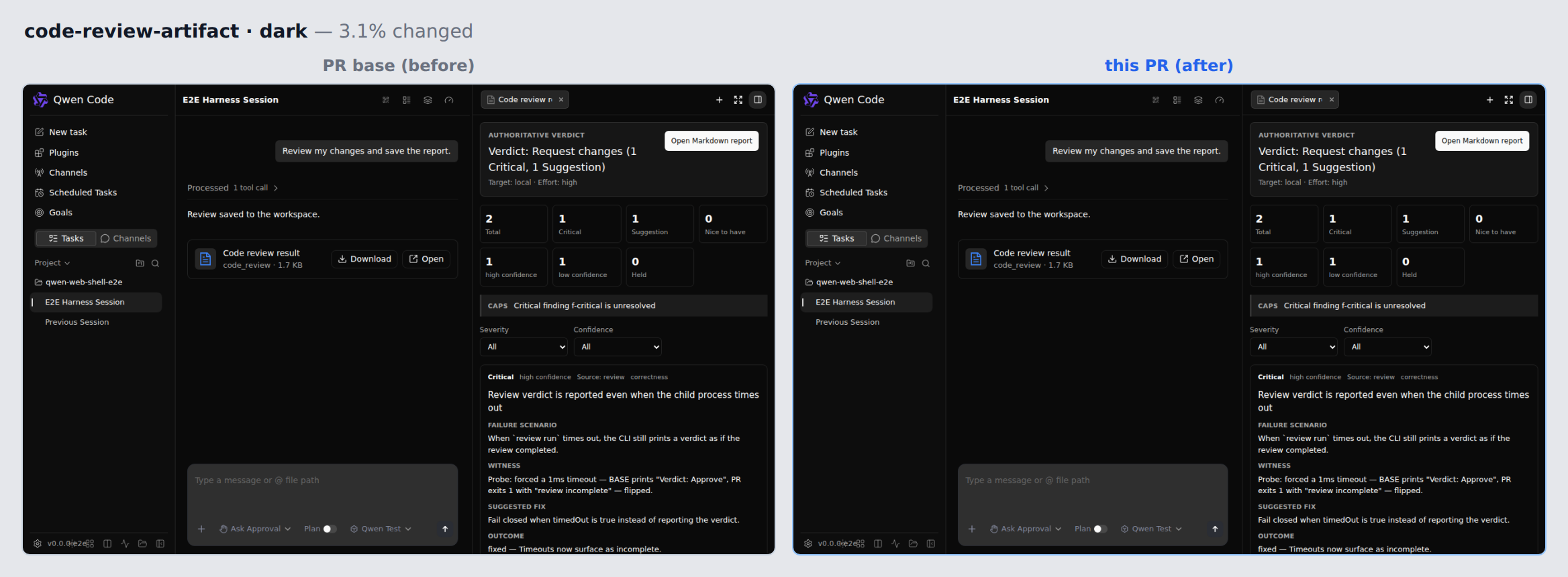code-review-artifact-dark before/after